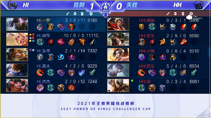 中国高尔夫