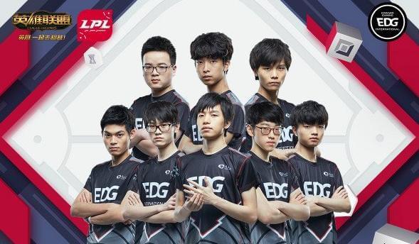 的自主要求 的自主要求