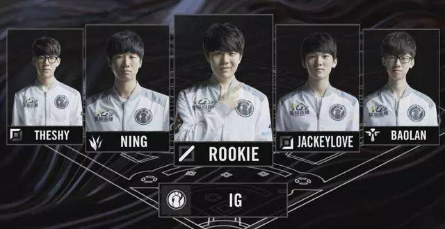 年薪的提升 年薪的提升