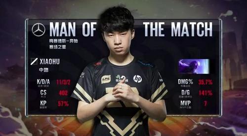 排名不尽如 排名不尽如