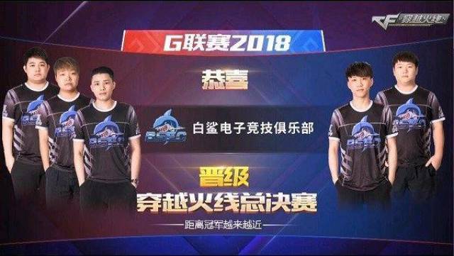 期战略性规 期战略性规