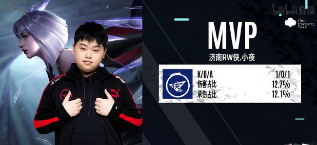 季家葆的加 季家葆的加