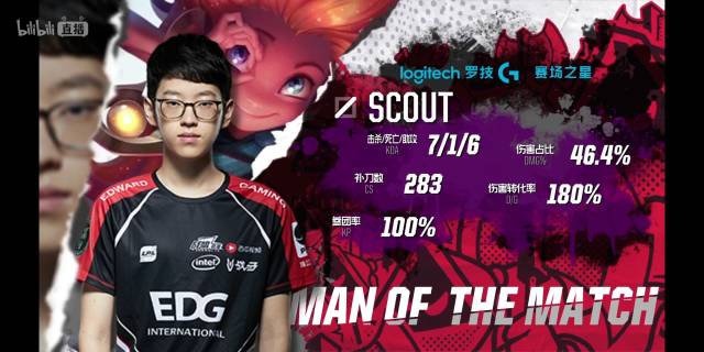 这种策略让 这种策略让